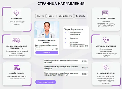 ZEBRA.MED – Медицинский центр с модулем записи (webstudiosamovar.medicina) - рішення на Бітрікс
