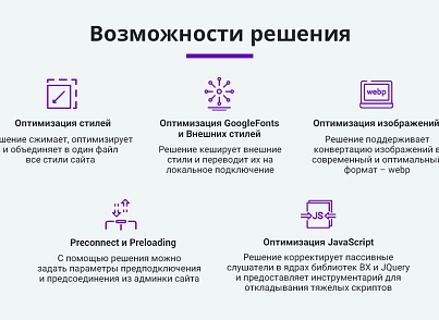 Прискорення завантаження сайту + оптимізація для Google PageSpeed (webp, js, css, зображення, зображення) (arturgolubev.cssinliner) - рішення на Бітрікс