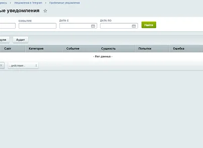 Уведомления в Telegram (kommutator.telegramnotify) - решение для Битрикс