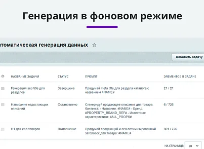 Интеграция с нейросетями chatgpt, gigachat, deepseek (arturgolubev.chatgpt) - рішення на Бітрікс