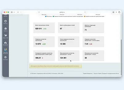 уБЛОГие инструменты (yazykov.ublogietools) - решение для Битрикс
