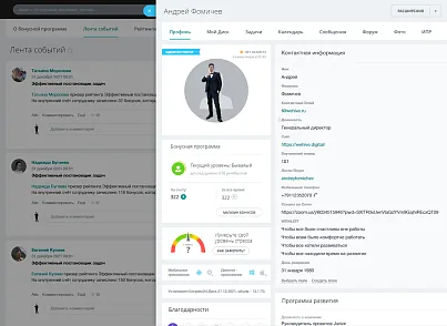 Улей: Геймификация (ithive.gamification) - рішення на Бітрікс