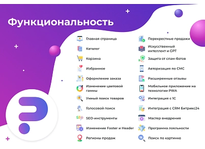 Сотбіт: Роздріб Про – готовий шаблон інтернет-магазину (sotbit.b2cpro) - рішення на Бітрікс