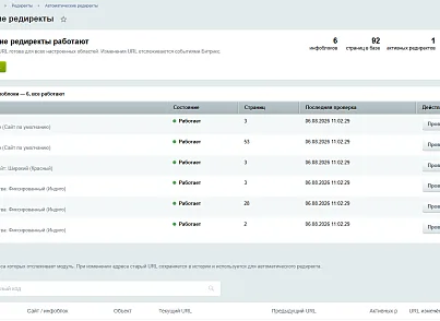 Редиректы (webtaktika.redirects) - рішення на Бітрікс