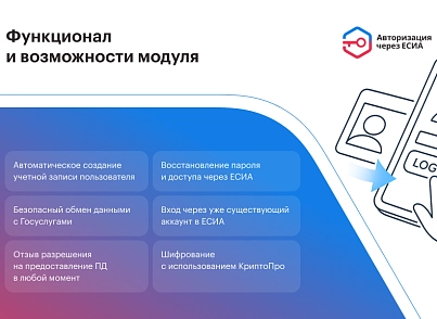 ЕСІА Авторизація. Вхід на сайт через Держпослуги (nan.esia) - рішення на Бітрікс