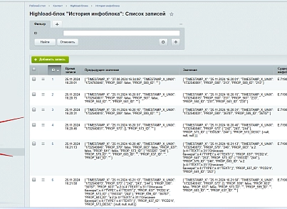 Історія інфоблоків (newsite.ibhistory) - рішення на Бітрікс