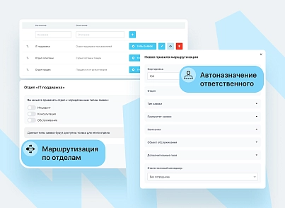 Help desk (service desk) для Бітрікс24 (darneo.servicedesk) - рішення на Бітрікс