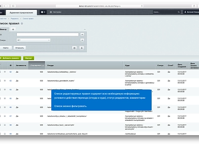 Редиректор – модуль для створення SEO-редиректів (techdir.redirector) - рішення на Бітрікс