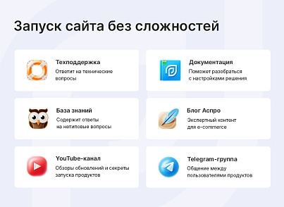 Аспро: Максимум (aspro.premier) - рішення на Бітрікс