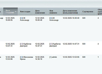 BoostReviews: відгуки про товари (profistudio.review) - рішення на Бітрікс