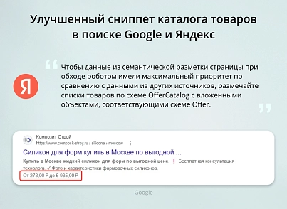 INRAISE: Schema.org/Product. Микроразметка для товаров: Product, Offer, AggregateOffer, OfferCatalog (inraise.product) - рішення на Бітрікс