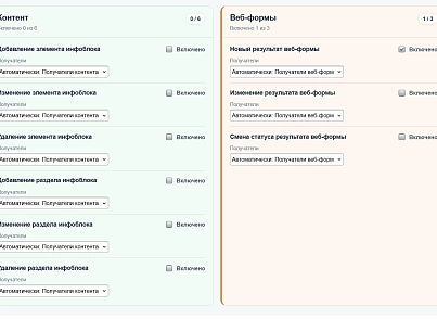 Уведомления в MAX (kommutator.maxnotify) - рішення на Бітрікс