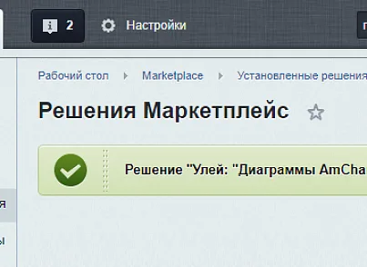 Диаграммы AmCharts (ithive.amchartscomponent) - рішення на Бітрікс