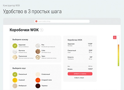 Delivery Shop. Доставка суші. (bd.deliverysushi) - рішення на Бітрікс