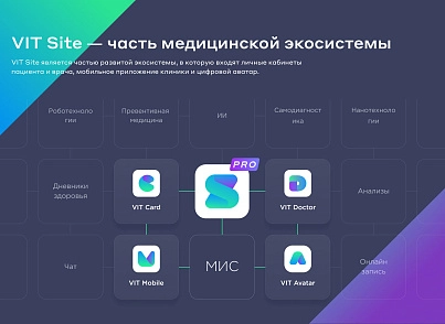 Сайт багатопрофільної клініки, медичного центру (vit.clinicpro) - рішення на Бітрікс