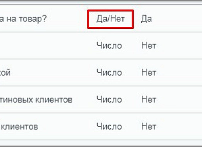 Запрос информации с зависимыми полями (активити) (mcart.requestinformationactivitydep) - рішення на Бітрікс