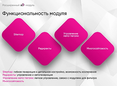 Расширенный SEO-модуль: управление индексацией сайта (luxar.indexcontrol) - решение для Битрикс