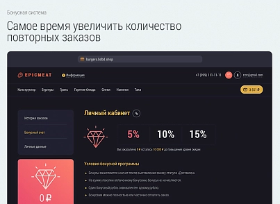 Доставка бургерів. Delivery Burgers. (bd.burgers) - рішення на Бітрікс