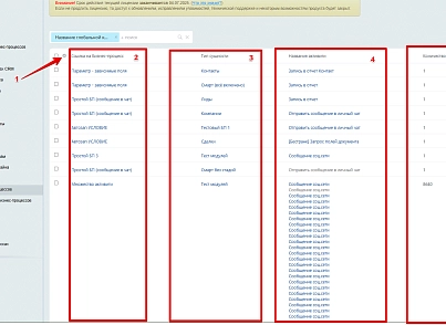 Расширение модуля Бизнес-процессы (bestrank.bizprocextention) - рішення на Бітрікс