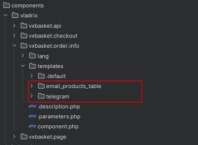 Кошик для сайту (vladrix.vxbasket) - рішення на Бітрікс
