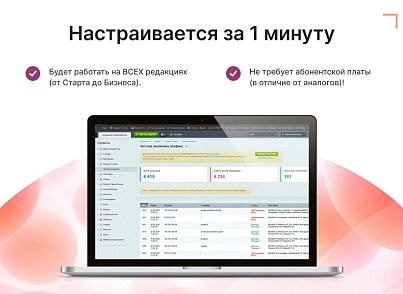 Модуль: Антибот — защита сайта от ботов и парсеров (goodsol.antibot) - рішення на Бітрікс
