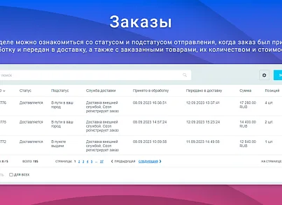 ВебПростор: Интеграция с Ozon через SELLER API: товары, цены, остатки и заказы (webprostor.ozon) - рішення на Бітрікс