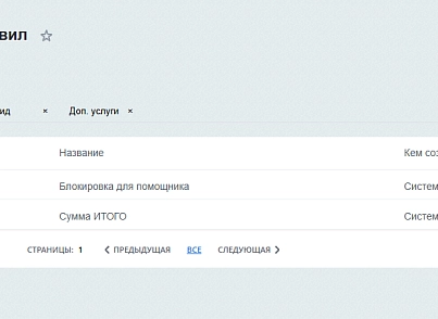 Решение для ограничения редактирования полей CRM и смарт-процессов (newtech.fieldeditcontrol) - рішення на Бітрікс