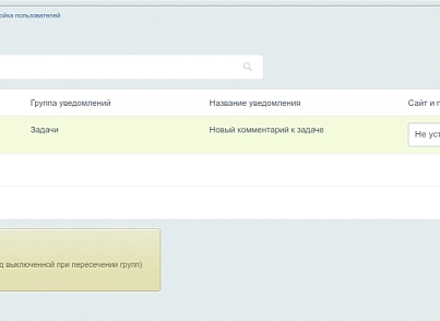 Налаштування повідомлень (bestrank.notifyconfig) - рішення на Бітрікс