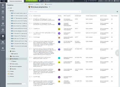 Система дистанционного обучения (atdev.learn) - рішення на Бітрікс
