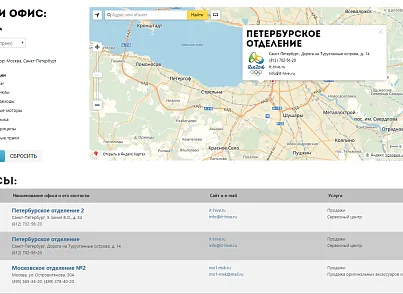 Офисы+: Ваша сеть офисов на карте (ithive.officesplus) - рішення на Бітрікс