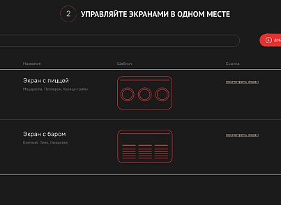 Сafeboard - Создание и моментальная актуализация цифровых меню-бордов для вашего кафе (mwi.cafeboard) - решение для Битрикс
