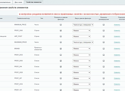 Авторозподіл властивостей за розділами каталогу (kemplox.organizeproperties) - рішення на Бітрікс