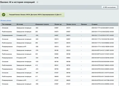 Глобал АйТи. Умные SEO описания (globalit.autoseodesc) - решение для Битрикс