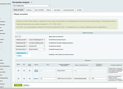Улей: Геймификация (ithive.gamification) - рішення на Бітрікс