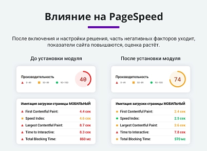 Прискорення завантаження сайту + оптимізація для Google PageSpeed (webp, js, css, зображення, зображення) (arturgolubev.cssinliner) - рішення на Бітрікс