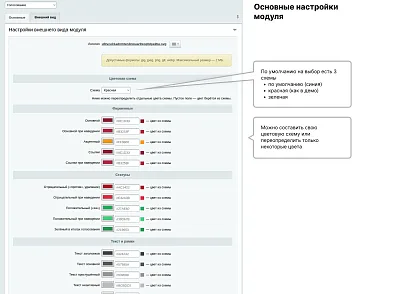 Система голосований диссертационных советов (clickon.vote) - решение для Битрикс