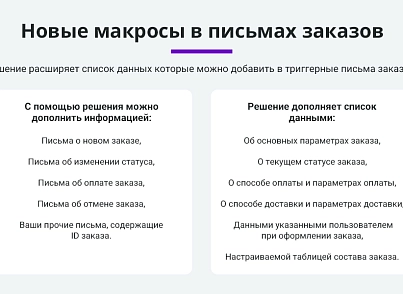 Расширенные письма заказов (arturgolubev.orderletters) - рішення на Бітрікс