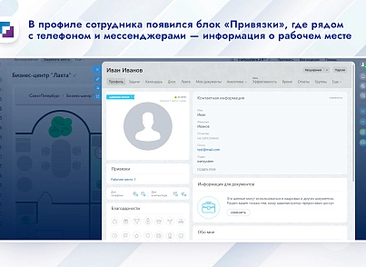 Карта офиса и бронирование (inetsys.reservation) - рішення на Бітрікс