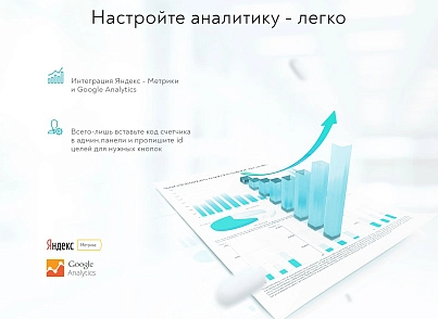 Prymery:Med - Сайт медичної організації (prymery.med) - рішення на Бітрікс