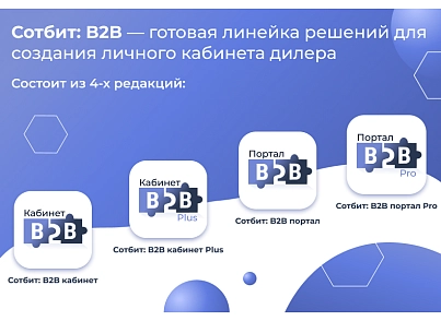 Сотбіт: B2B кабінет (sotbit.b2bcabinet) - рішення на Бітрікс