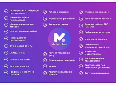 Сотбит: Маркетплейс Стандарт – личный кабинет поставщика (sotbit.marketplacestandard) - решение для Битрикс