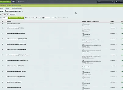  Income Media: Экспорт и резервное копирование бизнес-процессов: XML, JSON, .bpt (hyperx.bpexport) - решение для Битрикс
