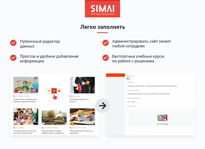 SIMAI-SF4: Сайт державної організації – адаптивний з версією для людей з вадами зору (simai.sf4org) - рішення на Бітрікс