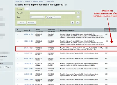 Защита от парсинга (protobyte.antiparsing) - рішення на Бітрікс