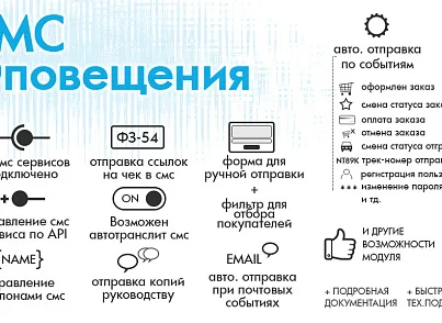 BXmaker. СМС Оповіщення (70+ SMS сервісів) (bxmaker.smsnotice) - рішення на Бітрікс
