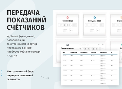 whatAsoft: Керівна компанія ЖКГ (whatasoft.igkh) - рішення на Бітрікс