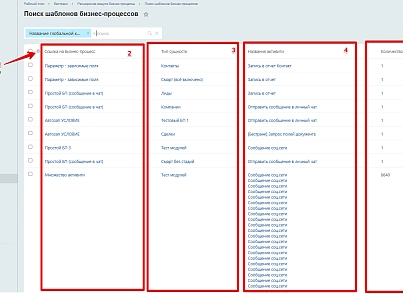 Расширение модуля Бизнес-процессы (bestrank.bizprocextention) - рішення на Бітрікс
