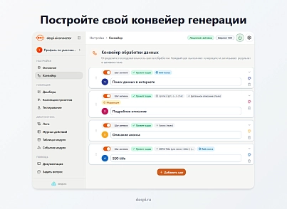 Контент-завод: генерация описаний товаров, статьей, SEO, переводов, свойств с помощью нейросетей (despi.aiconnector) - рішення на Бітрікс