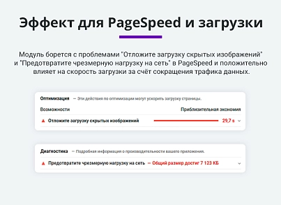 Отложенная загрузка картинок, видео и фоновых изображений (Lazy Loading, LazyLoad) (arturgolubev.lazyimage) - рішення на Бітрікс
