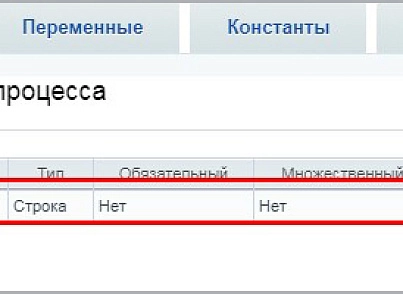 Выбор варианта (активити) (mcart.choiceactivity) - рішення на Бітрікс